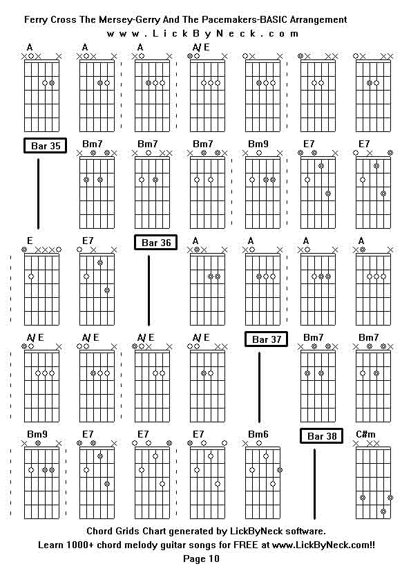 Chord Grids Chart of chord melody fingerstyle guitar song-Ferry Cross The Mersey-Gerry And The Pacemakers-BASIC Arrangement,generated by LickByNeck software.